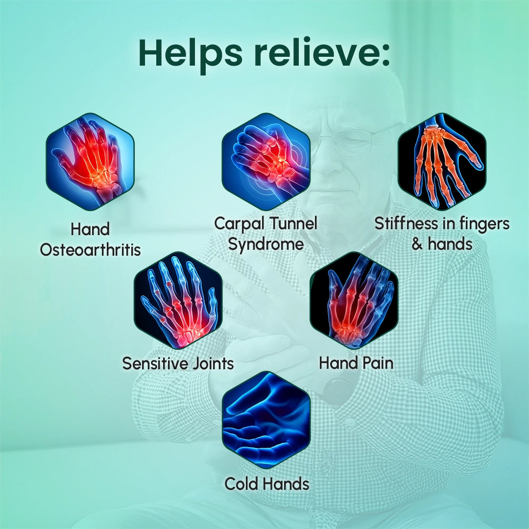 TheraCompression™ 3-in-1 Relief For Hand Osteoarthritis and Everyday Hand Pain