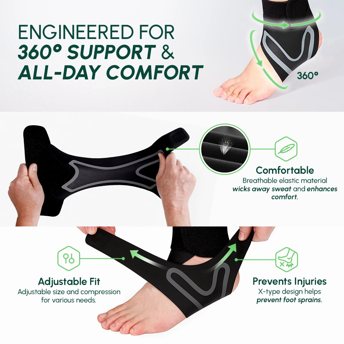 FootSupport™ Advanced Compression Foot Support