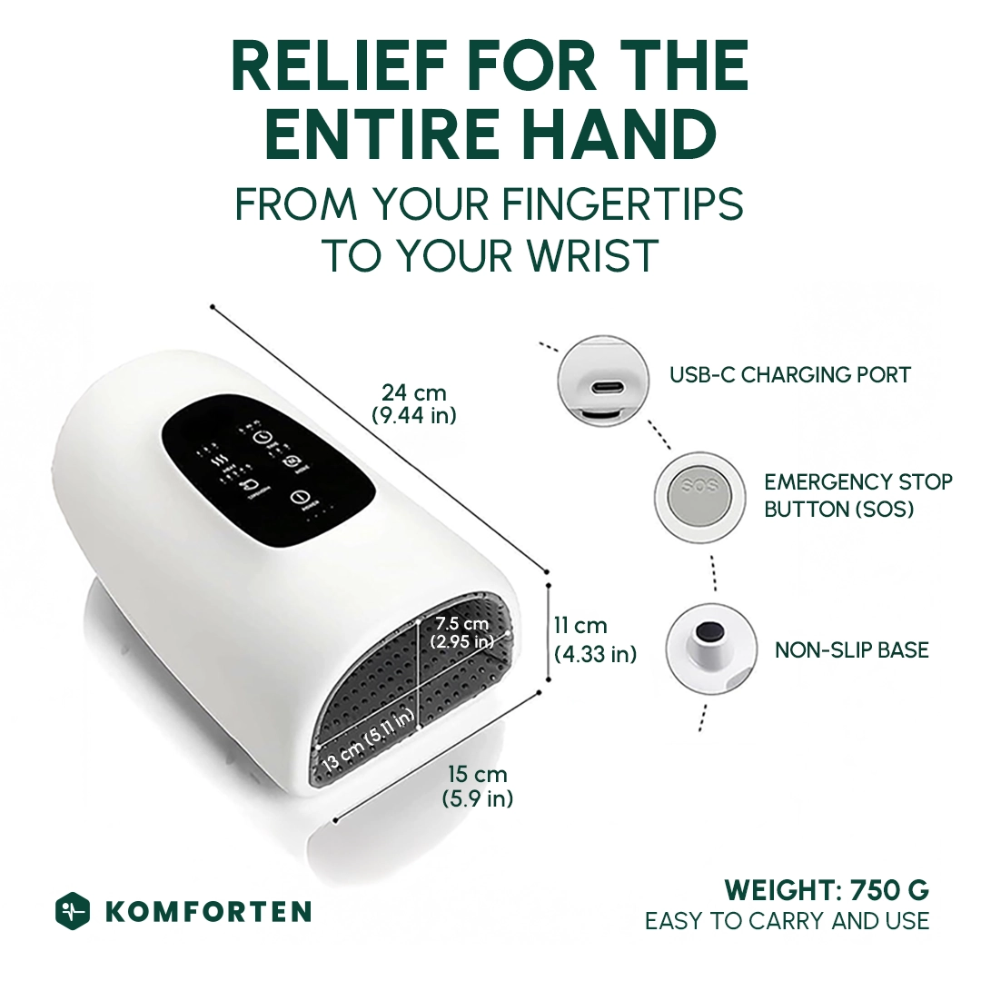 TheraCompression™ 3-in-1 Relief For Hand Osteoarthritis and Everyday Hand Pain