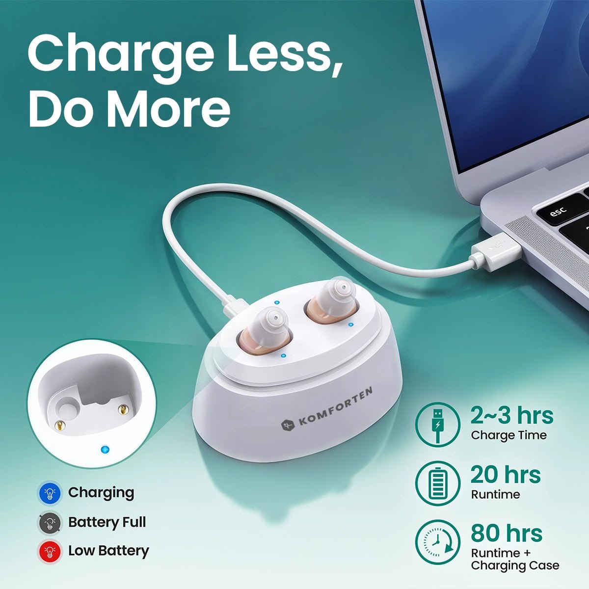 Komforten Hearing Aids — Clear Sound at a Fraction of the Price - Komforten